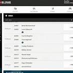 how to bet on ufc fights online